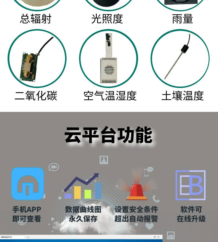 无线土壤墒情监测站SGS-GPRS-C