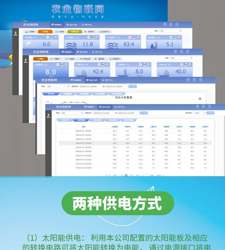 无线土壤墒情监测站SGS-GPRS-C