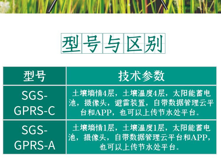 无线土壤墒情监测站SGS-GPRS-C