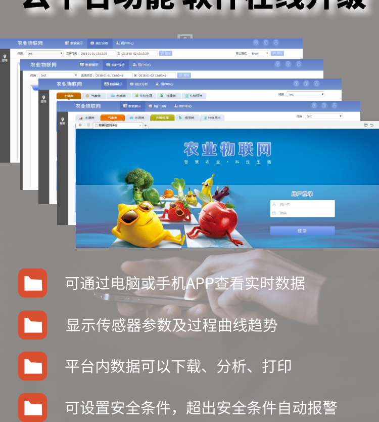 便携式无线农业气象远程监测系统SY-GPRS-4