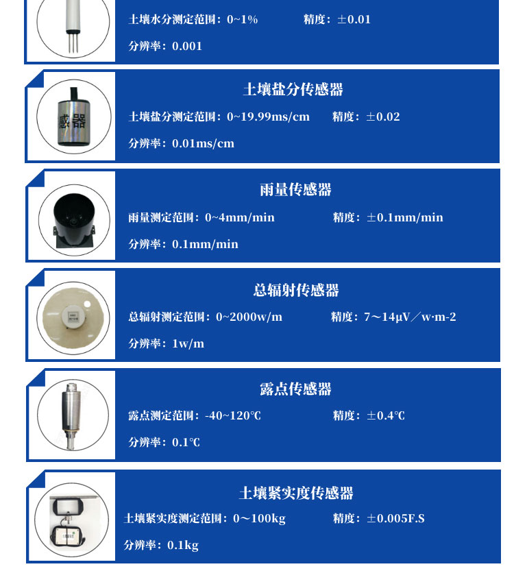 手持农业环境监测仪